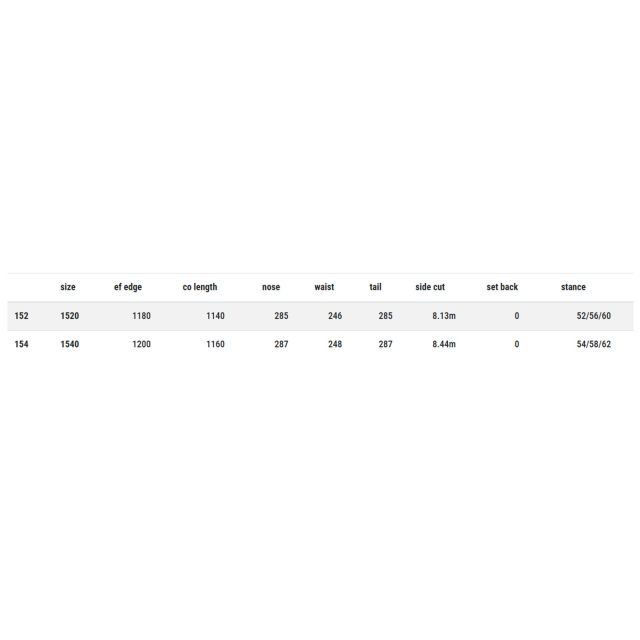 アチロム ATIROM 25/26 LUX DM AVS スノーボード 154 国産 日本製 ハイブリッドハイキャンバー ラックス (251223)