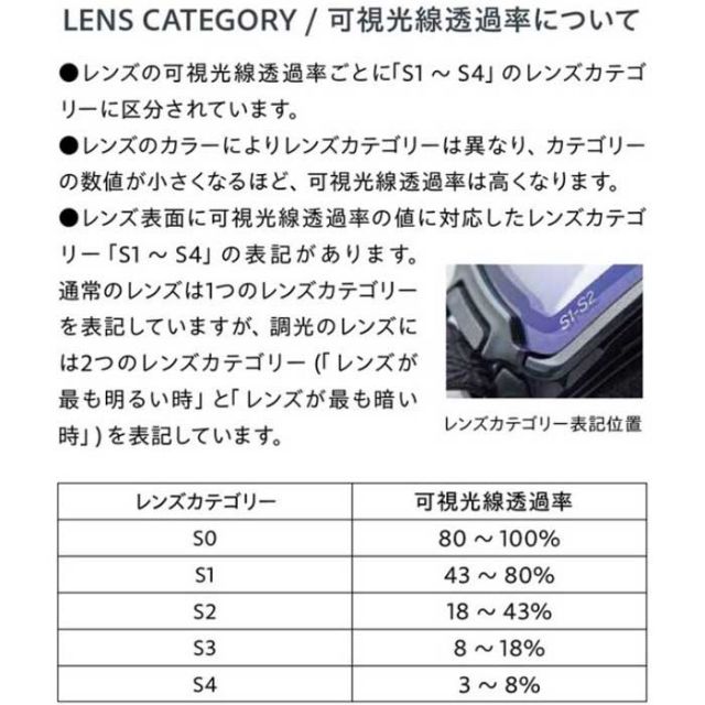 ダイス スペアレンズ DICE LGM4276 BRZ GOODMAN SPARE LENS グッドマン 専用 スキー スノボ スノーボード フォトクロミック ULTRAレンズ ウルトラレンズ 調光 BRZ 晴天 ナイター くもり止めコーティング 撥水加工 (251013)