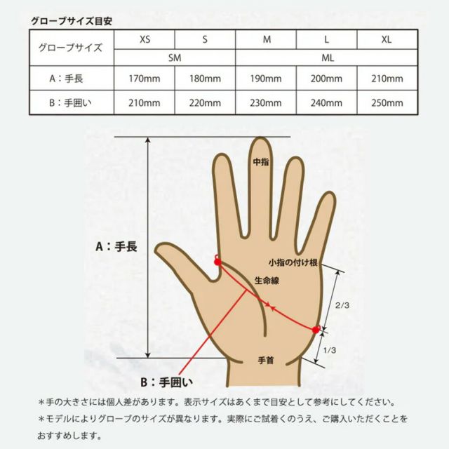 エビス OVER MITT STRONG オーバーミット ストロング 防水 透湿 ケブラー カービング対応 スノーボード スキー グローブ EBIS OVER MITT STRONG 25