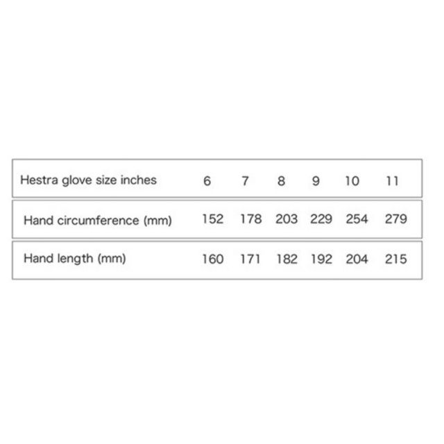 HESTRA GRAVITA MERINO LINER