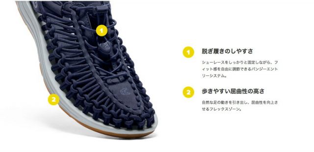 キーン サンダル レディース uneek ユニーク KEEN スニーカー 女性 (240304)
