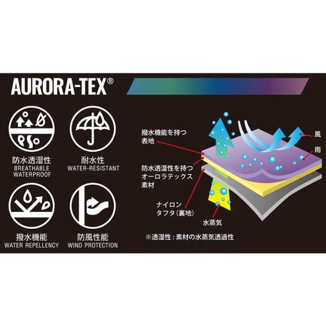 ナンガ アウター メンズ 2.5層 防水 透湿 NANGA AURORA TEX 2.5LAYER TREK SHELL PARKA オーロラテックス 2.5レイヤー トレックシェルパーカー 防水 ブラック 春 秋 冬 カーキ M/L (240317)
