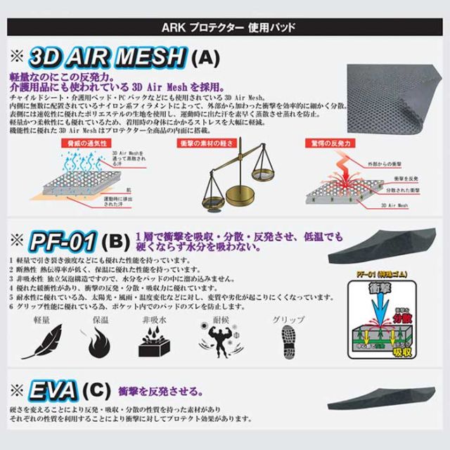 ARK ヒッププロテクター FS HIP LONG エーアールケー AR12311 メンズ レディース スキー スノーボード スノボ 初心者