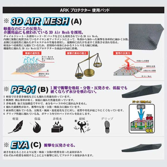 ARK ヒッププロテクター FS HIP LONG エーアールケー AR12311 メンズ レディース スキー スノーボード スノボ 初心者