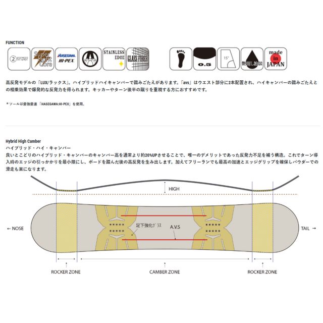 アチロム ATIROM 25/26 LUX DM AVS スノーボード 154 国産 日本製 ハイブリッドハイキャンバー ラックス (251223)