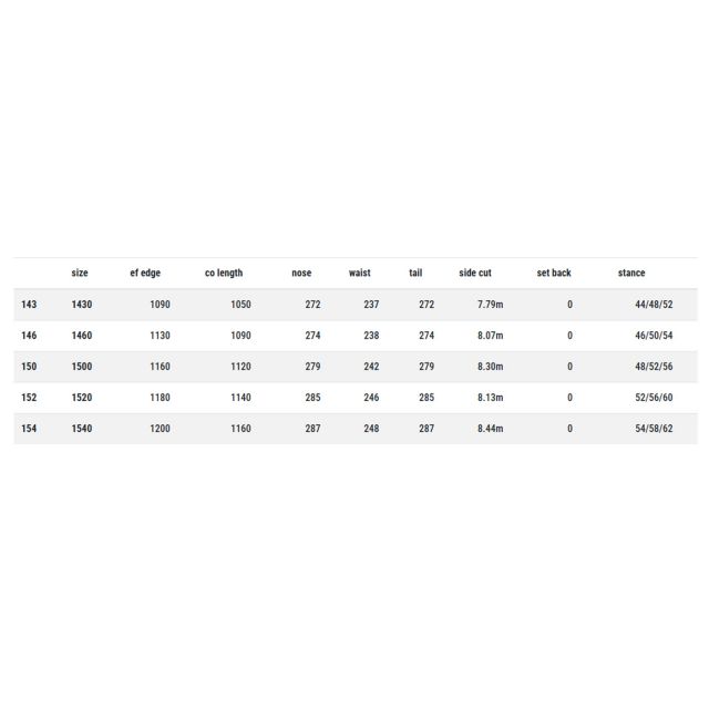 ATIROM 25/26 FORCE DM