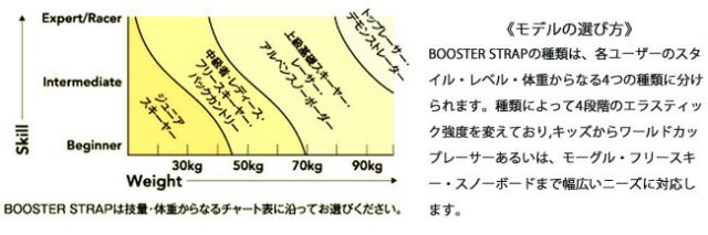 BOOSTER B041 World Cup
