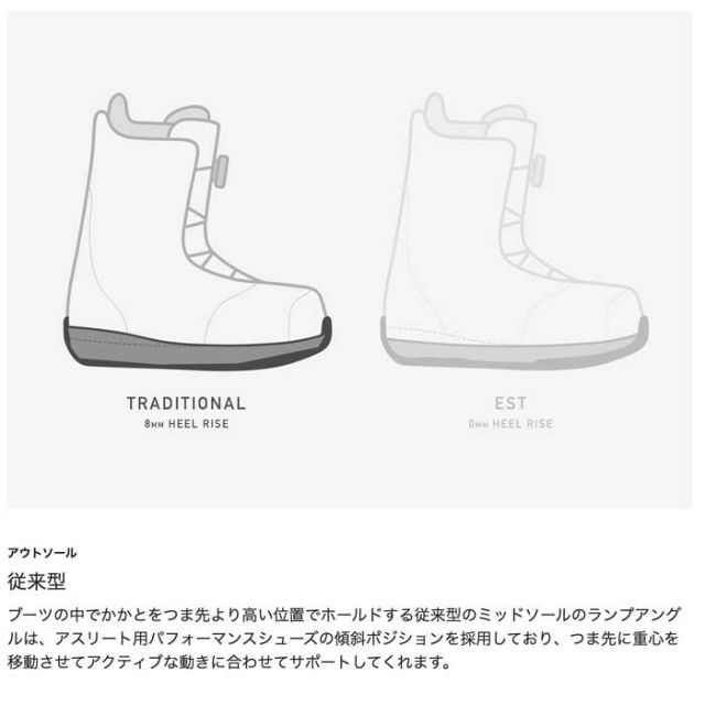 バートン ブーツ 型落ち スノーボードブーツ BURTON 24-25 MOTO BOOTS BLK モト スノボ 初心者 初級者 boots [231017]