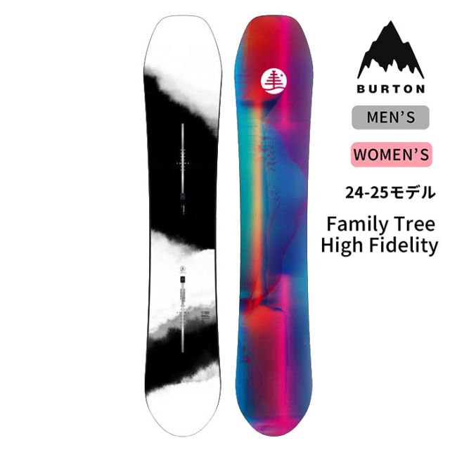 BURTON Family Tree High Fidelity Board