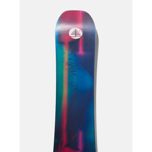 BURTON Family Tree High Fidelity Board