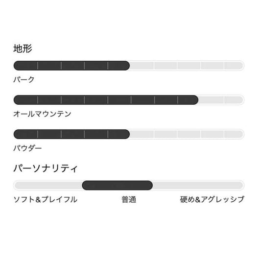 BURTON スノーボード 板 バートン 24-25 FEELGOOD SMALLS フィールグッド スモールズ キッズ ガールズ 女の子 スノーボード 板 スノボ