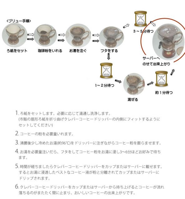 クレバー ドリッパー セット クレバーコーヒードリッパー Sサイズ C-70555 Clever Coffee Dripper 珈琲 クレーバードリッパー ドリップ ハンドドリップ 道具 コーヒードリップ