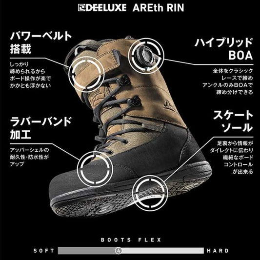 DEELUXE ARETH ディーラックス ARETH RIN S3 DARK OAK 24-25 アースリン コラボ  スノーボード ブーツ 572421 スノボ boots [231004]