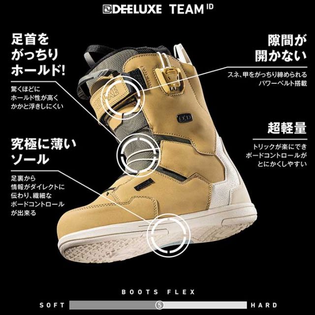 ディーラックス チームID TEAM ID 24-25 ESSENTIAL BLACK フリースタイル パーク ジャンプ ジブ