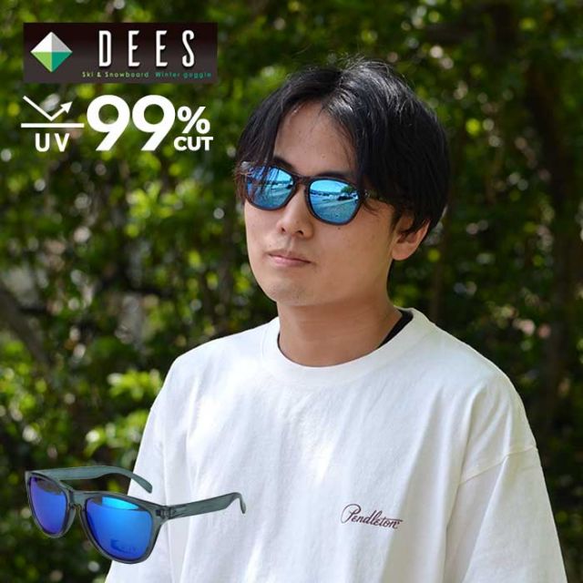 DEES 801-2