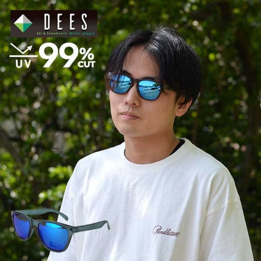 DEES 801-2