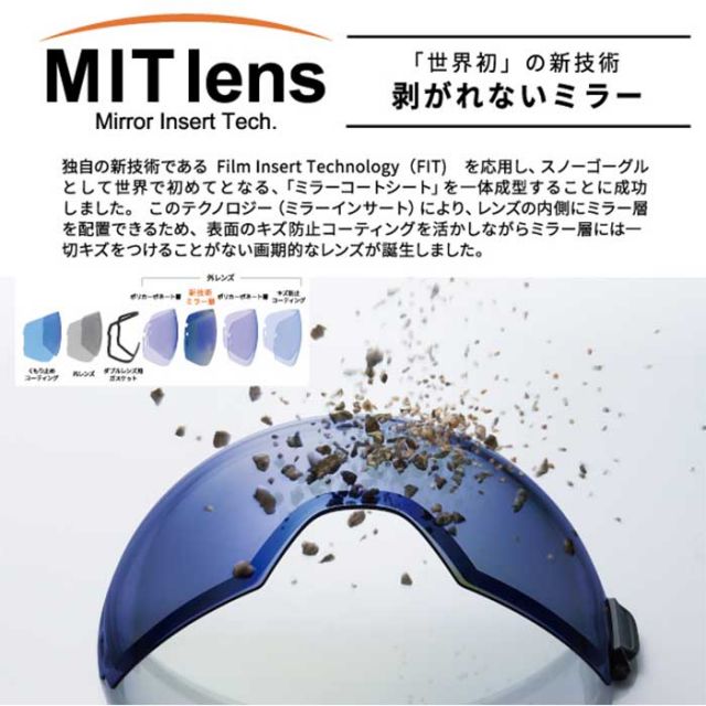 ダイス BANK専用スペアレンズ DICE 23-24 (LBK5191/ LBK5190) MITミラー 調光 撥水 PAF (231214)
