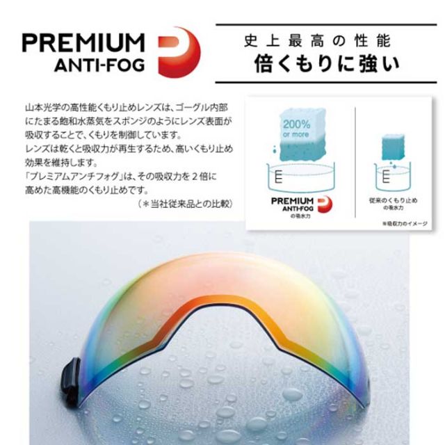 ダイス BANK専用スペアレンズ DICE 23-24 (LBK5191/ LBK5190) MITミラー 調光 撥水 PAF (231214)