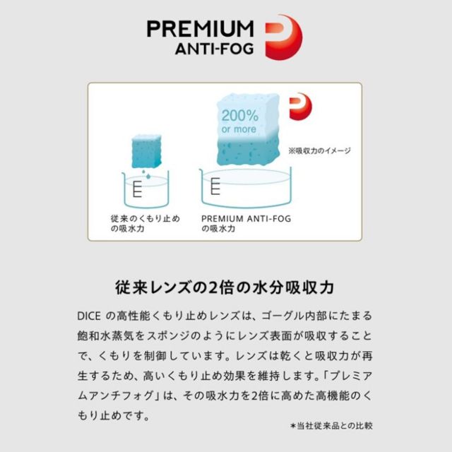 ダイス スキー スノーボード ゴーグル バンク 25-26 BK54275 DICE BANK 調光 フォトクロミック ウルトラレンズ 限定モデル リミテッドモデル