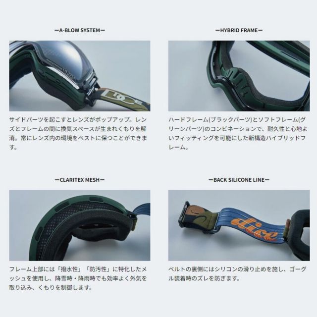 ダイス スキー スノーボード ゴーグル バンク 25-26 BK54275 DICE BANK 調光 フォトクロミック ウルトラレンズ 限定モデル リミテッドモデル