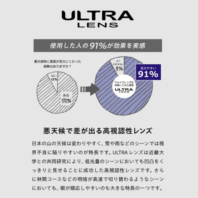 ダイス スキー スノーボード ゴーグル バンク 25-26 BK54275 DICE BANK 調光 フォトクロミック ウルトラレンズ 限定モデル リミテッドモデル