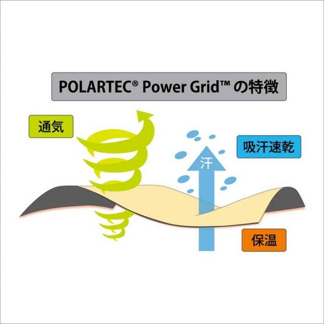 EBIS POLARTEC GRID INNNER LIGHT WARM
