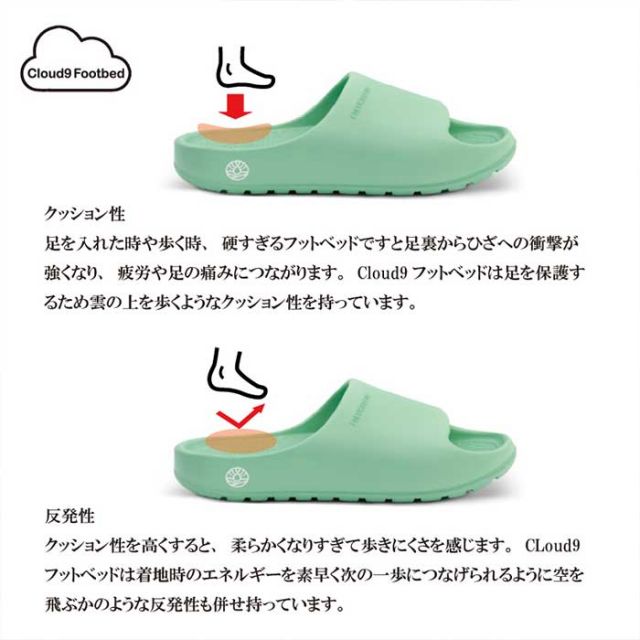 フリーウォータース サンダル FREEWATERS UO-003 Cloud9 Slide アウトドア ユニセックス ブラック ベージュ 22cm - 27cm 春夏 (240409)