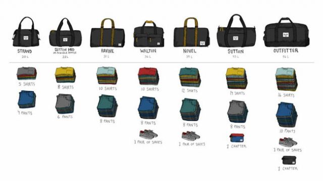 ハーシェル Herschel Supply ボストンバッグ NOVEL［42.5L］ バッグ 旅行鞄 リュック ダッフルバック ノベル ボストンバック ハーシェルサプライ メンズ レディース   おしゃれ [売れ筋]