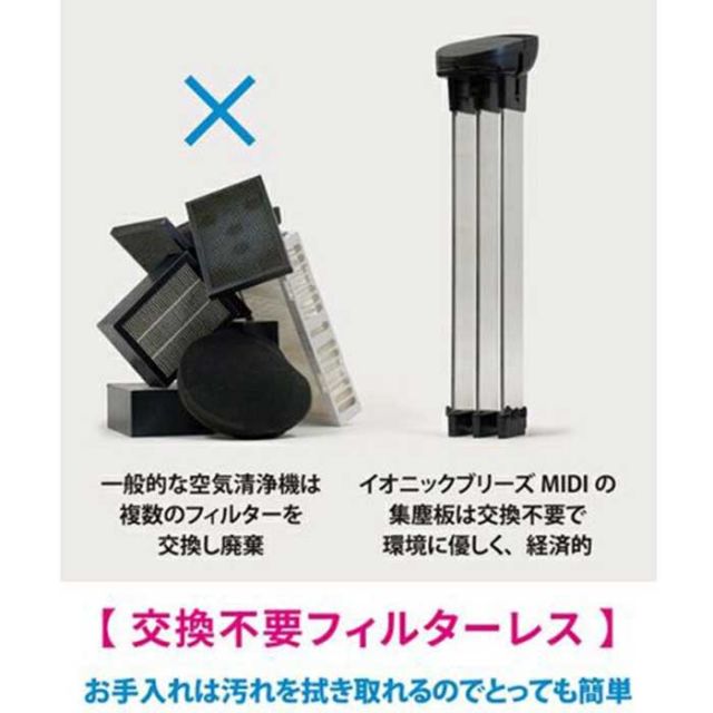 イオニックブリーズ GRANDE グランデ 空気清浄機 (IU867) IonicBreeze フィルターレス 交換不要 静音 消臭 ウイルス対策 59109 [230208]