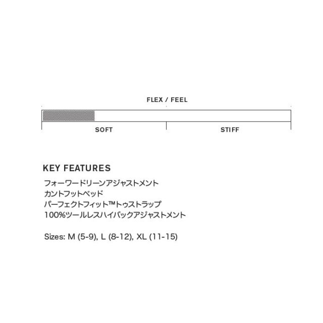 K2 B1904019 MACH BINDING