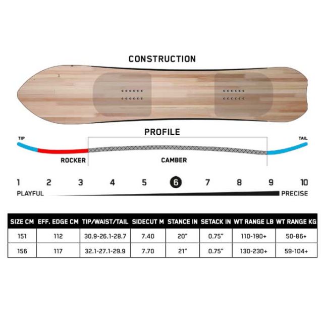 24-25 K2 スノーボード 板 KB240301 NISEKO PLEASURES ニセコプレジャー スノボ snowboerd