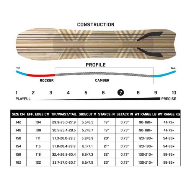 24-25 K2 スノーボード 板 KB240302 EXCAVATOR エクスカベーター スノボ snowboerd