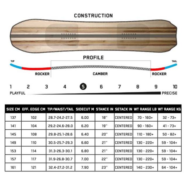 24-25 K2 スノーボード 板 KB240400005 ALMANAC アルマナック スノボ snowboerd