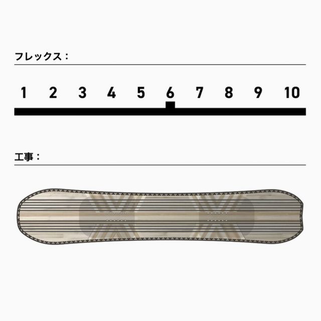 ケイツー K2 パスポート ユニセックス スノーボード 2026 フリーライド パウダー オールマウンテン テーパード ディレクショナル 中上級者向け PASSPORT Q 157