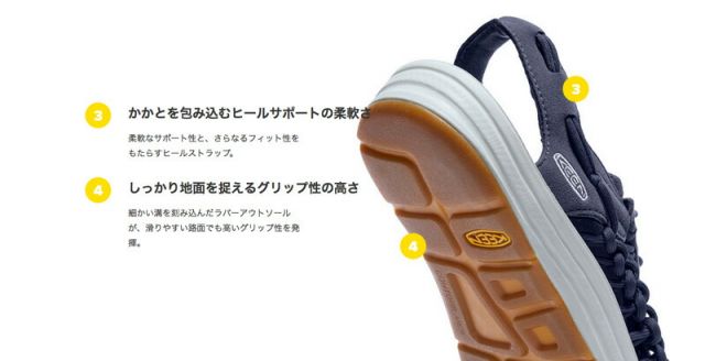 キーン ユニーク サンダル メンズ KEEN UNEEK コンフォートサンダル スニーカー キャンプ アウトドア フェス (240304)