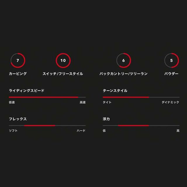 KORUA コルア 24-25 OTTO オット スノーボード 板