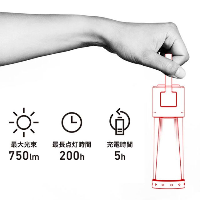 レッドレンザー LEDランタン ML6 Ledlenser WARM/WHT アウトドア キャンプ ライト 充電式 照明