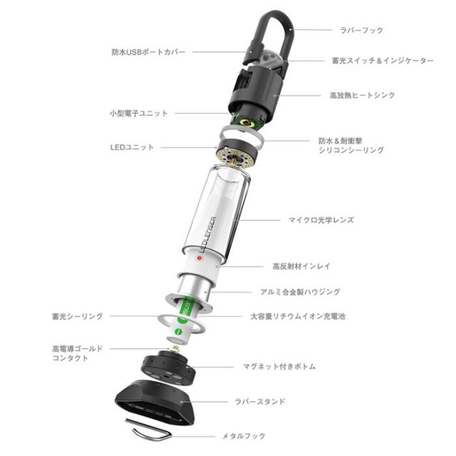 レッドレンザー LEDランタン ML6 Ledlenser WARM/WHT アウトドア キャンプ ライト 充電式 照明