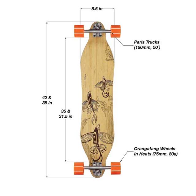 ローデッド ロングスケート コンプリート ヴァンガード  LOADED VANGUARD COMPLETE paris V3 skate ロンスケ セット スケボー skateboard complete deck