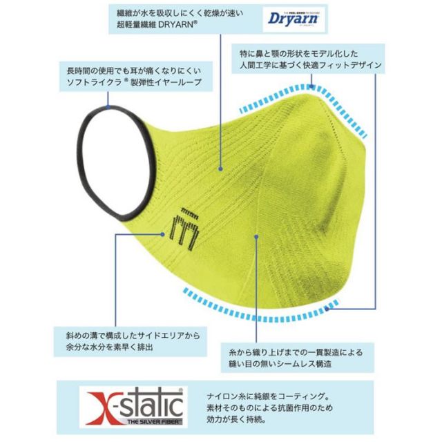 MICO P4P MASK AC01150