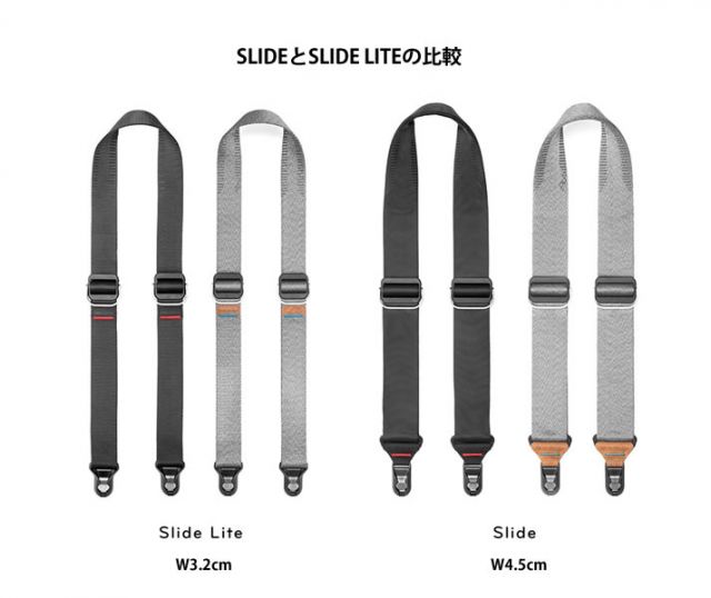 PEAK DESIGN SL-BK/AS/SG/MN/CY-3 SLIDE
