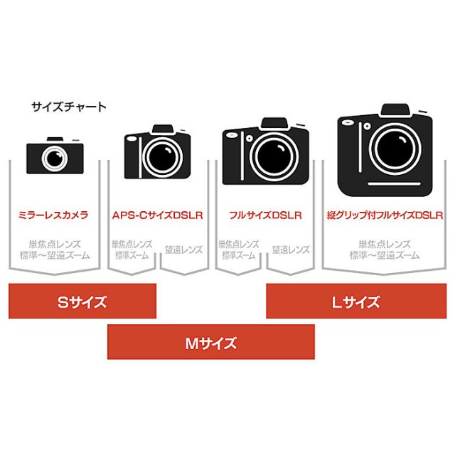 PEAK DESIGN SH-S-1 ｼｪﾙS