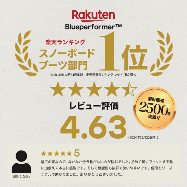 スノーボードブーツ スノボ A-TOP ダイヤル式 BOAタイプ ブルーパフォーマー Blueperformer BP-R001 K2 インナー メンズ レディース ジャパンフィット