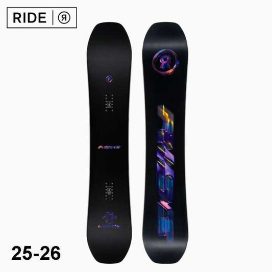 RIDE ALGORYTHM