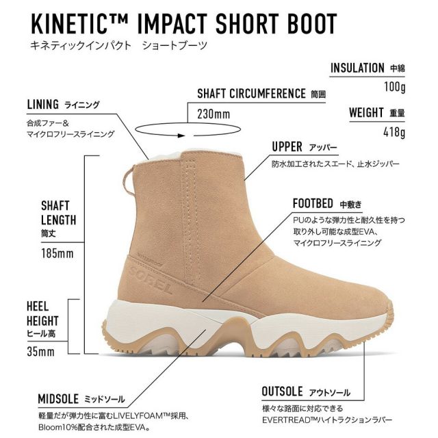 SOREL NL5196 キネティックインパクト ショートブーツウォータープルーフ