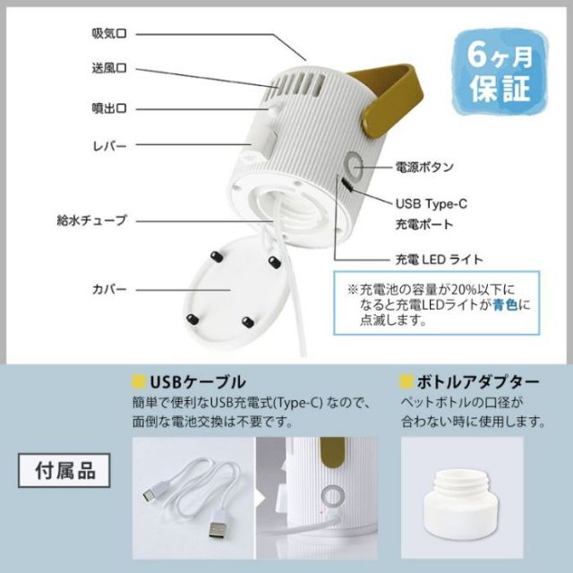 SPICE MIST FAN "BOTTLECAP"