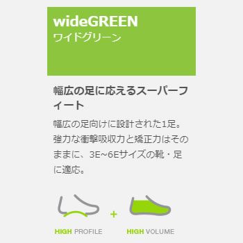《サポート性/衝撃吸収モデル》SUPERfeetスーパーフィート インソール 中敷 スノーボード ランニング トレッキング ウォーキング テニス ゴルフ スポーツ