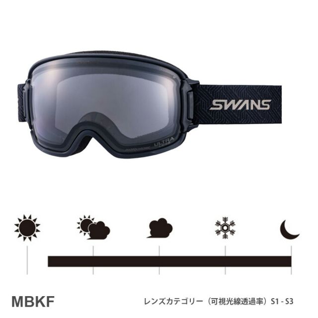 スワンズ SWANS RL-MDH-CU-LG RIDGELINE MBKF GLR Q ULTRA調光ミラー A-BLOW SYSTEM 球面ダブルレンズ プレミアムアンチフォグ フォト クロミック スキーゴーグル スノーボード 眼鏡対応 日本製 MBKF GLR 高視認性ULTRA 全天候 悪天候強い ヘルメット対応 (251007)