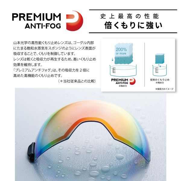 スワンズ SWANS RL-MDH-CMIT-GD RIDGELINE SIV Q 調光 MITゴールドミラー A-BLOW SYSTEM 球面ダブルレンズ ミラーインサート 眼鏡対応 ミラーインサート 日本製 MBKF SIV プレミアムアンチフォグ 撥水 グローブのまま換気 スキーゴーグル スノーボードゴーグル (251007)