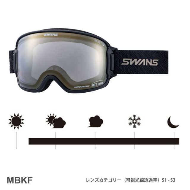 スワンズ SWANS RL-MDH-CMIT-GD RIDGELINE SIV Q 調光 MITゴールドミラー A-BLOW SYSTEM 球面ダブルレンズ ミラーインサート 眼鏡対応 ミラーインサート 日本製 MBKF SIV プレミアムアンチフォグ 撥水 グローブのまま換気 スキーゴーグル スノーボードゴーグル (251007)